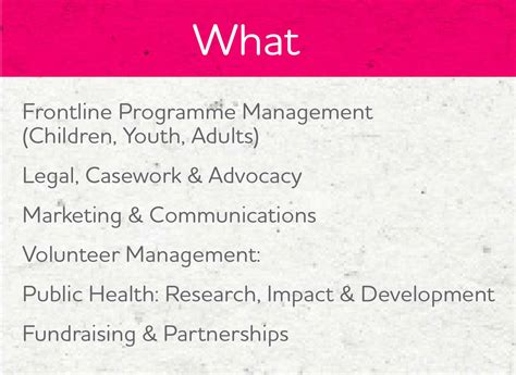 charity internships london|Internships & Placements – Body & Soul Charity.